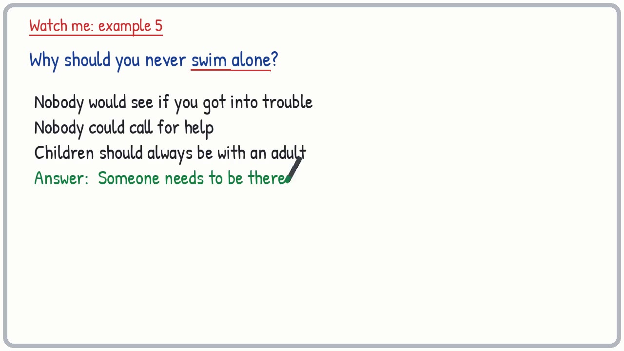 Whiteboard video lesson: Spotting dangers and the Water Safety Code