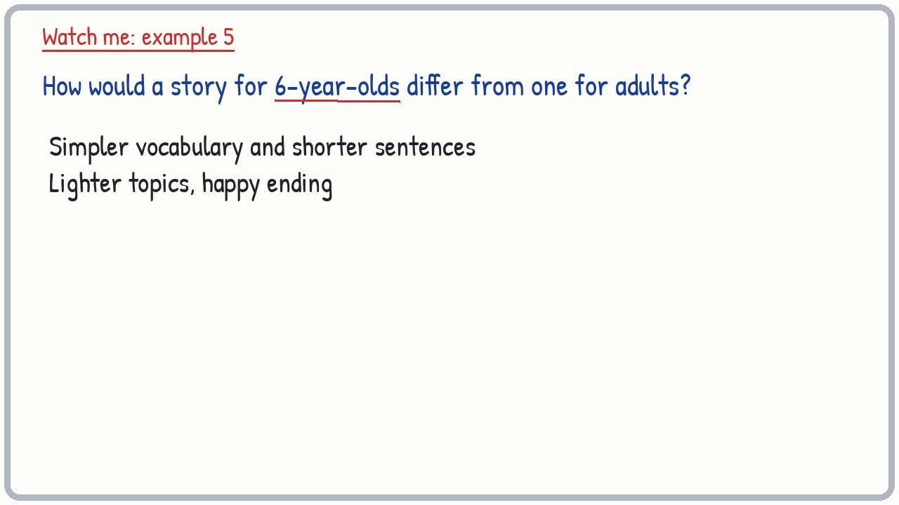 Whiteboard video lesson: Purpose, audience and form