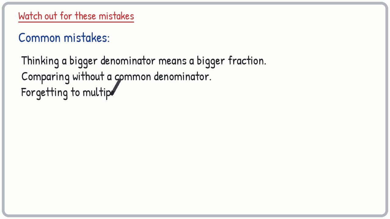 Whiteboard video lesson: Comparing and ordering fractions