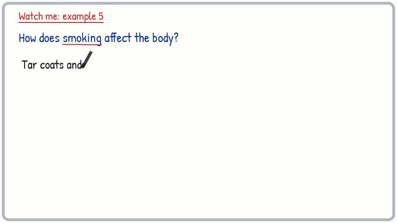 Whiteboard video lesson: Diet, exercise, drugs and health