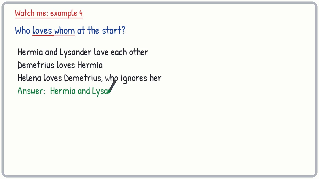 Whiteboard video lesson: A Midsummer Night's Dream: plot and characters