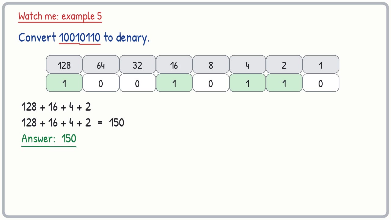 Whiteboard video lesson: Binary numbers