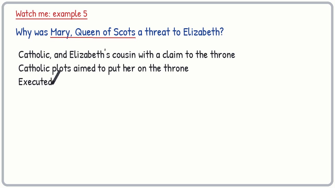 Whiteboard video lesson: Elizabeth I: settlement and threats