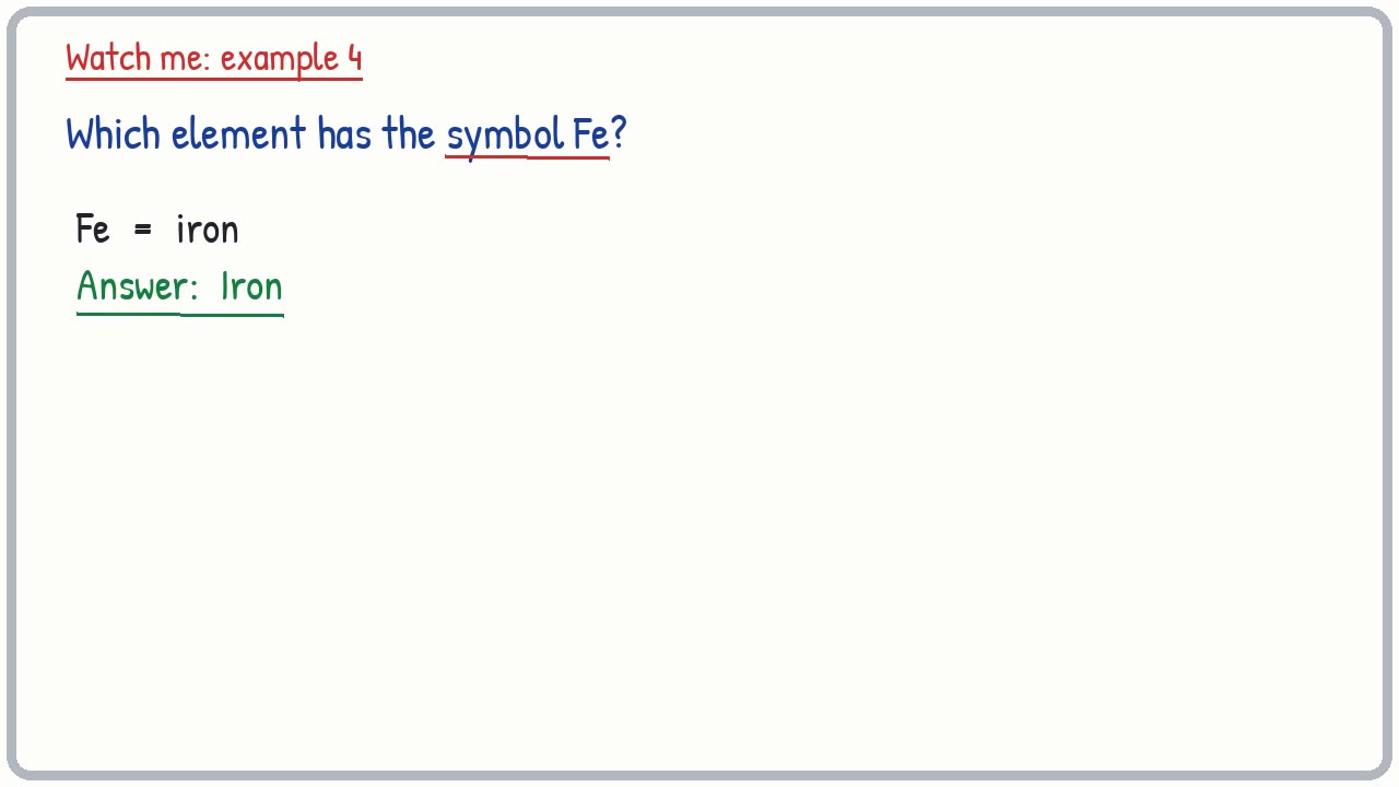 Whiteboard video lesson: Atoms, elements and symbols